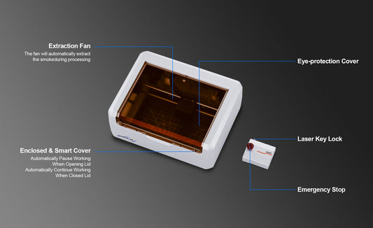 The Ultimate Guide to the Best Laser Engraver for Wood, Home & Small Business in 2026